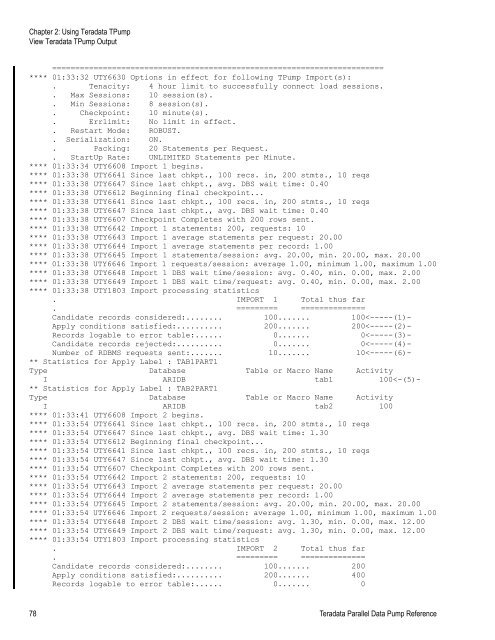 Teradata Parallel Data Pump