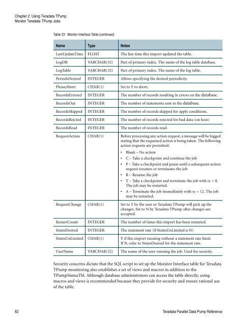 Teradata Parallel Data Pump