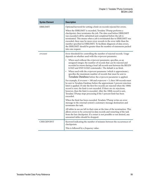 Teradata Parallel Data Pump