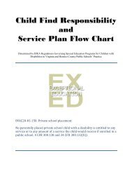 Child Find Responsibility and Service Plan Flow Chart