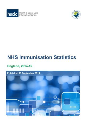 NHS Immunisation Statistics