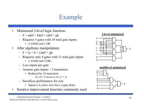 Hardware/Software Introduction Chapter 1 Introduction