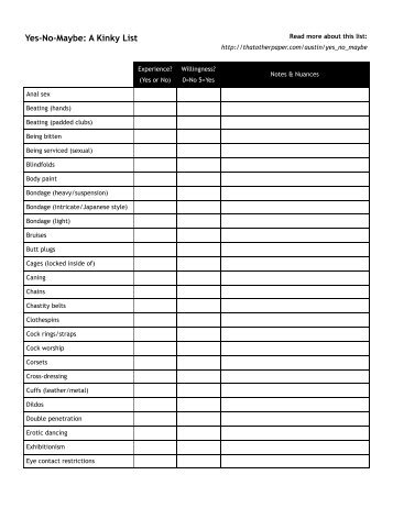 kink checklist kink checklist