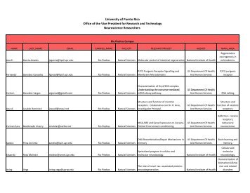 Neuroscience Researchers - Universidad de Puerto Rico
