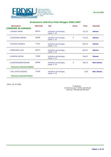 CORMONS AS AGRARIA Graduatoria definitiva Posti Alloggio 2006/2007