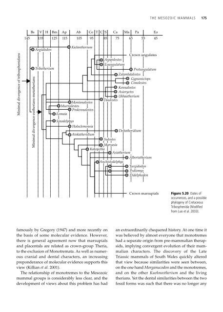 The Origin and Evolution of Mammals - Moodle