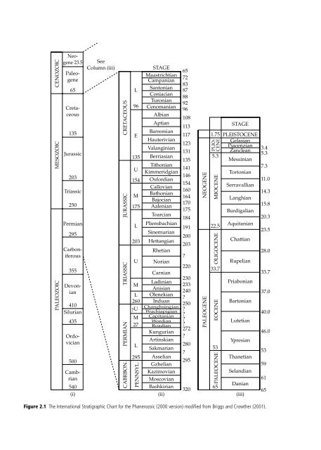 The Origin and Evolution of Mammals - Moodle