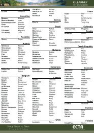 List of delegates by country - ECTA