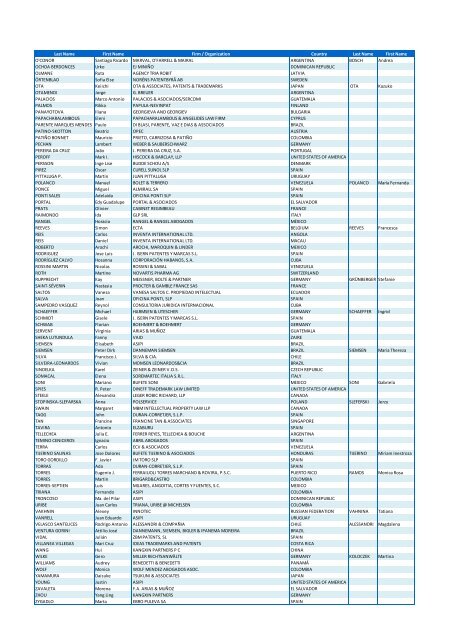 List of Delegates