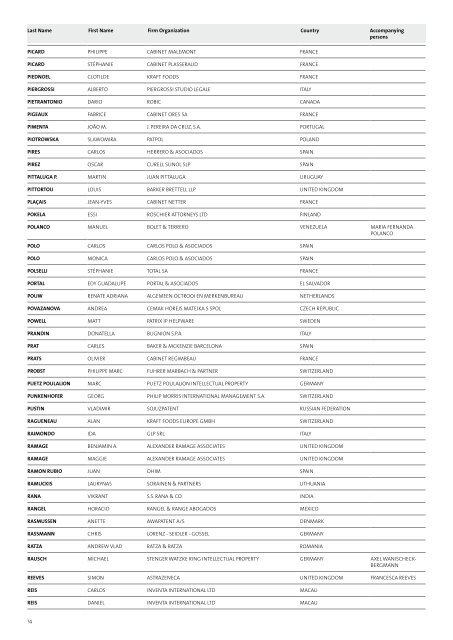 List of Delegates