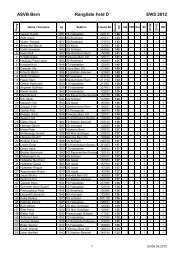 Resultat