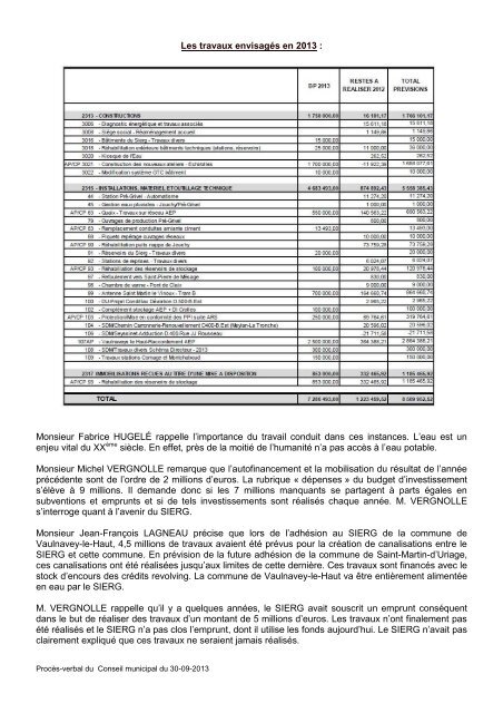 PROCÃS-VERBAL des DÃLIBÃRATIONS Conseil Municipal de la ...