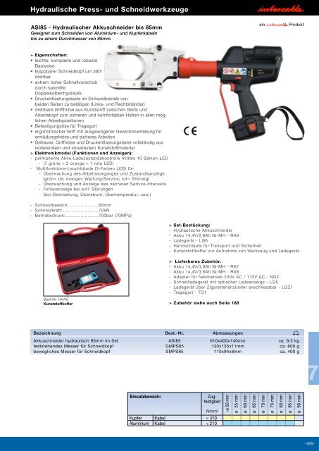 Hydraulische Press- und Schneidwerkzeuge