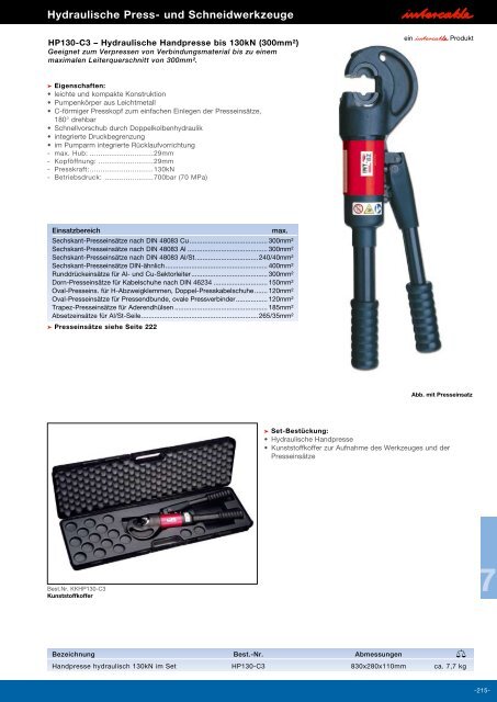 Hydraulische Press- und Schneidwerkzeuge