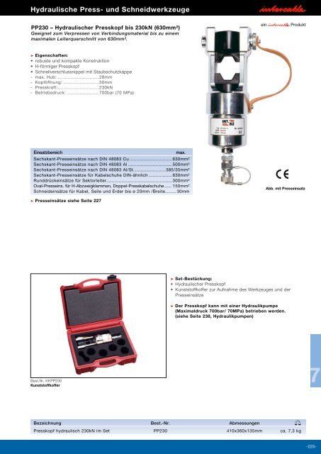 Hydraulische Press- und Schneidwerkzeuge