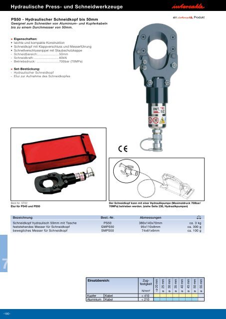 Hydraulische Press- und Schneidwerkzeuge