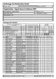 Golfanlage Gut Wulfsmühle GmbH Ergebnisliste - Signal Iduna Invitational 2007