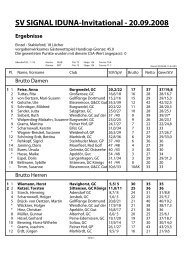 SV SIGNAL IDUNA-Invitational - 20.09.2008