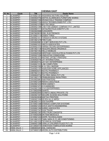 CHENNAI EAST - Tamil Nadu VAT