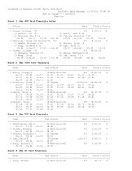 Results - Montclair State University Athletics