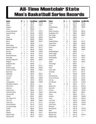 All-Time Montclair State Men’s Basketball Series Records