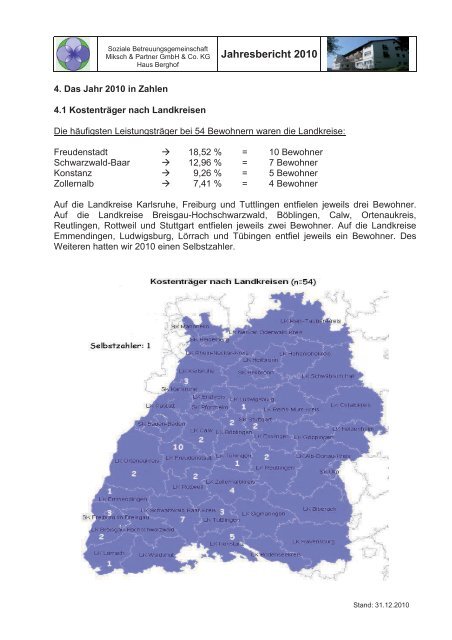 Jahresbericht 2010