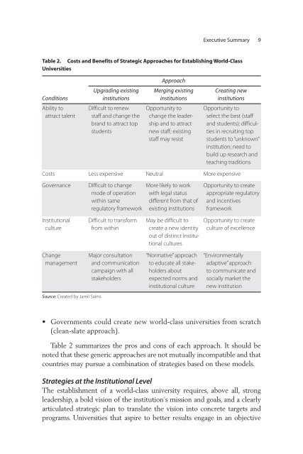 The Challenge of Establishing World-Class Universities