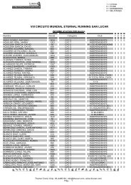 VIII CIRCUITO MUNDIAL ETERNAL RUNNING SAN LUCAR