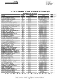 VII CIRCUITO MUNDIAL ETERNAL RUNNING ALOZAINA(MALAGA)