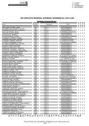 VIII CIRCUITO MUNDIAL ETERNAL RUNNING EL CATLLAR