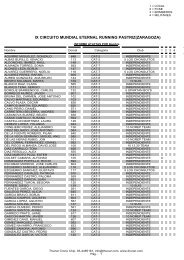 IX CIRCUITO MUNDIAL ETERNAL RUNNING PASTRIZ(ZARAGOZA)