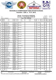 Kramolin - CZE 9 - 10 6 2012 FIM WORLD CHAMPIONSHIP SIDECAR MOTOCROSS