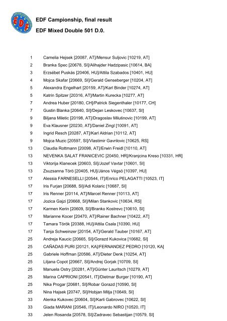 EDF Mixed Double 501 D.0