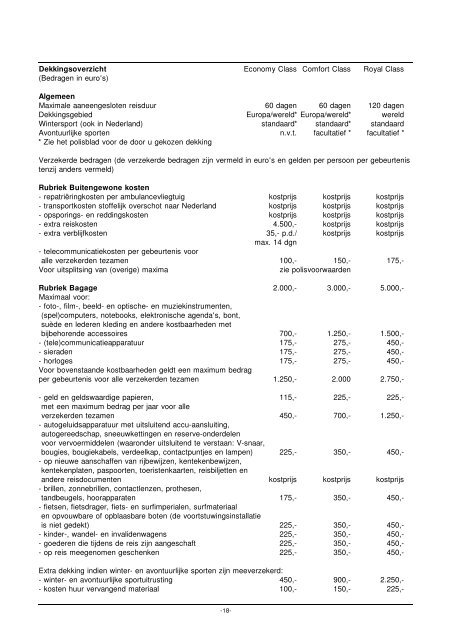 Aanvullende voorwaarden Continu Reisverzekering 2006