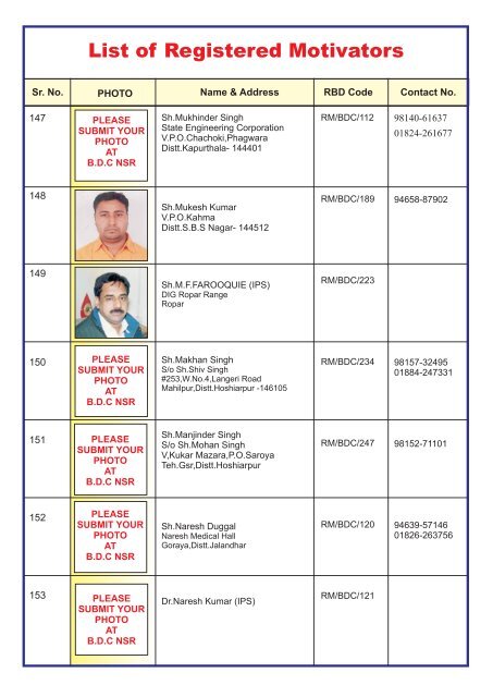 List of Registered Motivators