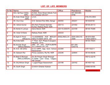 LIST OF LIFE MEMBERS