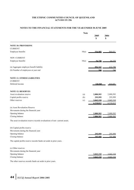 ANNUAL REPORT