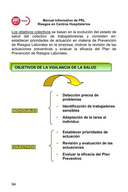 RIESGOS EN CENTROS HOSPITALARIOS