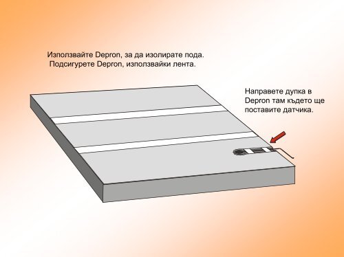 Отоплително електрическо фолио