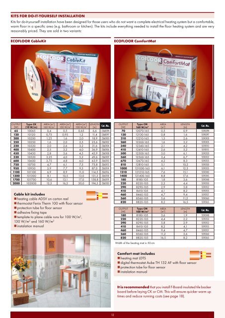 Product catalogue