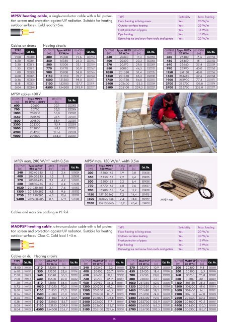 Product catalogue