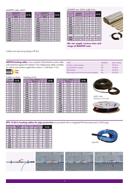 Product catalogue