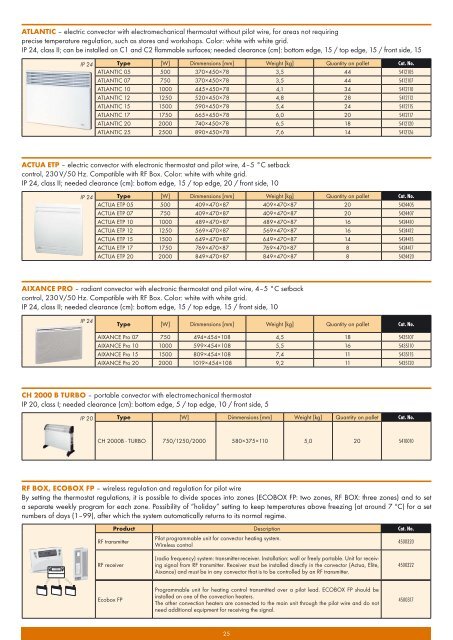 Product catalogue