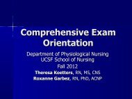 Comprehensive Exam Orientation