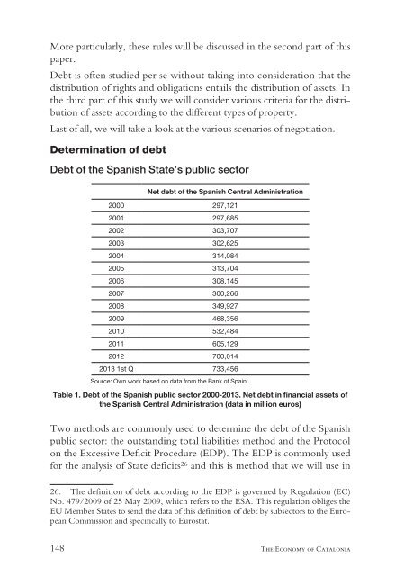 The Economy of Catalonia