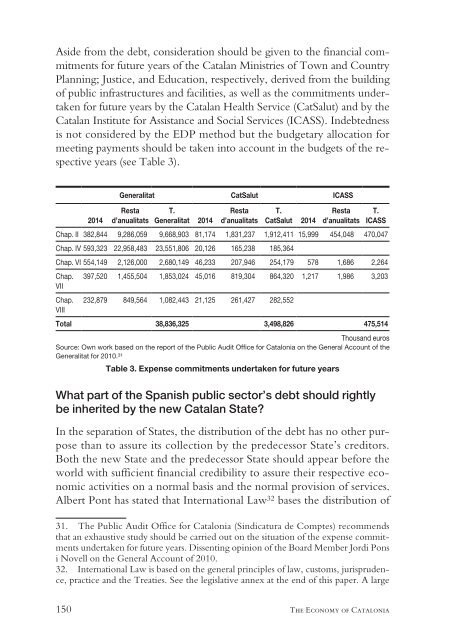 The Economy of Catalonia