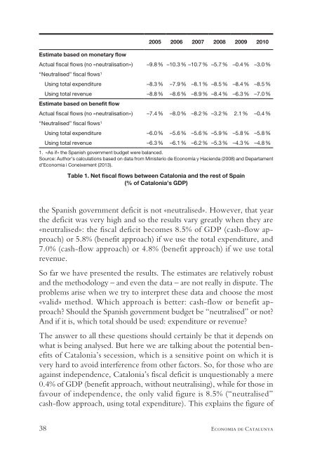 The Economy of Catalonia