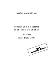 monetaruli da sabanko statistikis biuleteni # 4 (58) 2003