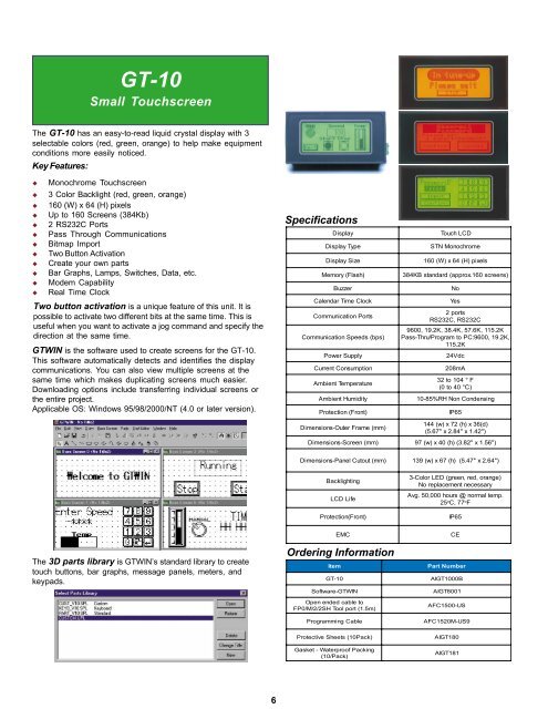 Man/Machine Interfaces