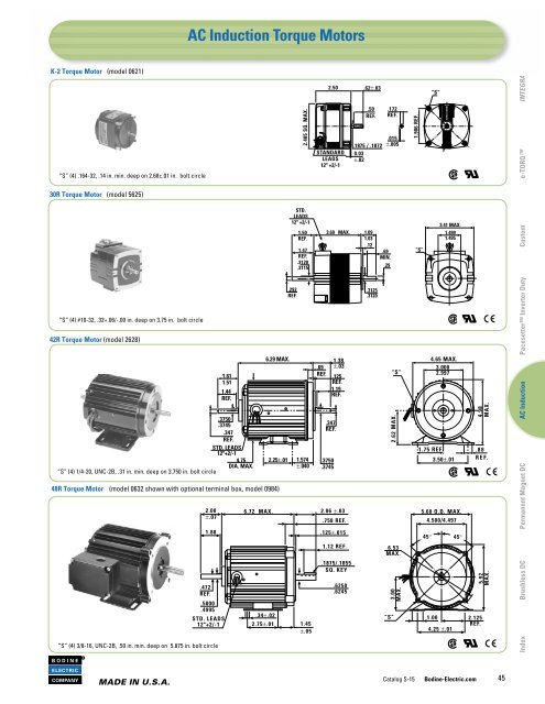 Products